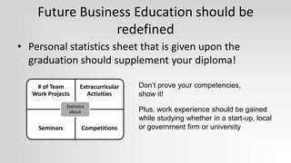 Future Business Education should be
                 redefined
• Personal statistics sheet that is given upon the
  graduation should supplement your diploma!

    # of Team          Extracurricular   Don’t prove your competencies,
   Work Projects         Activities      show it!
                Statistics
                 about                   Plus, work experience should be gained
                                         while studying whether in a start-up, local
     Seminars           Competitions     or government firm or university
 