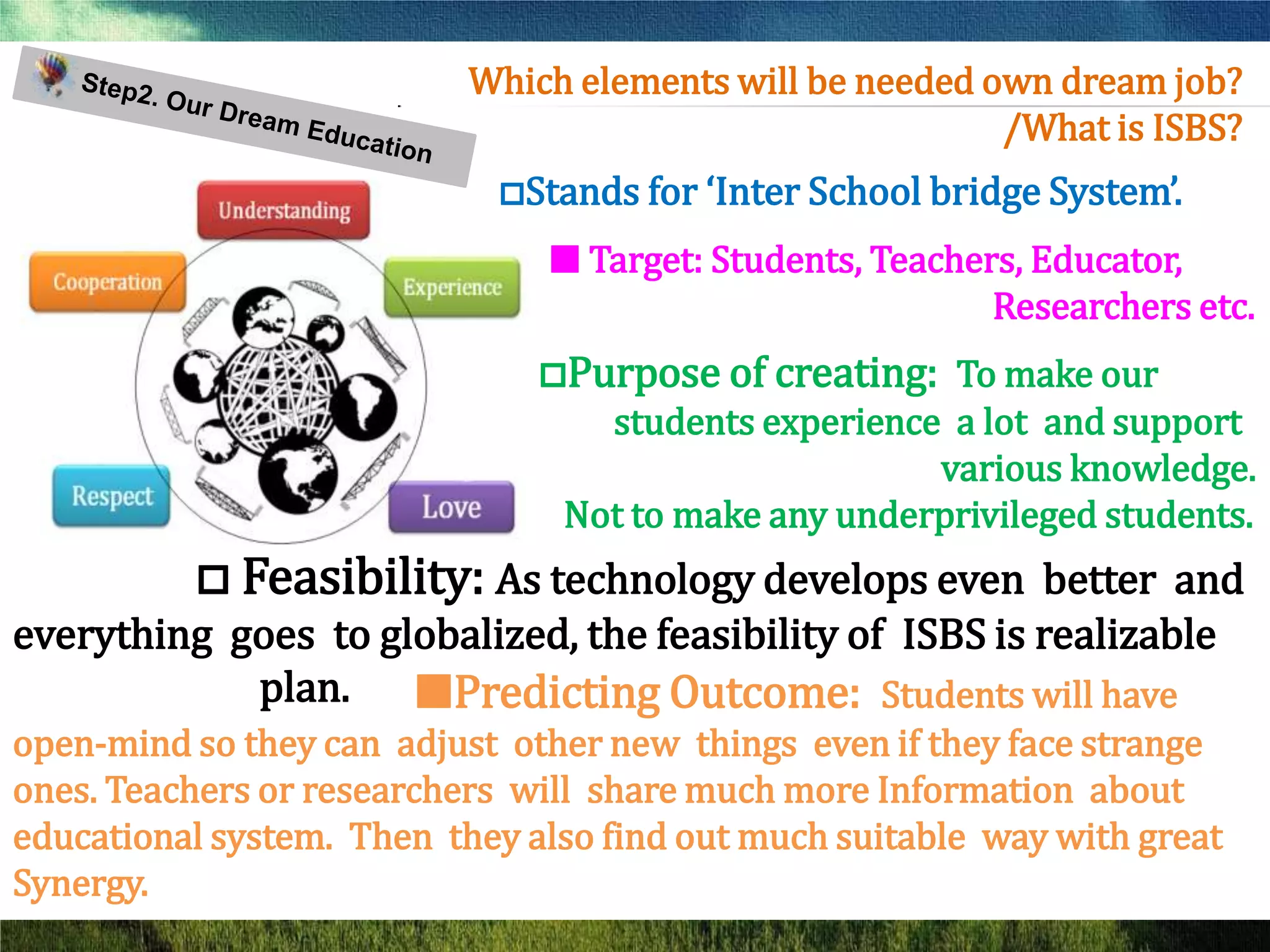 Which elements will be needed own dream job?
                                                          /What is ISBS?
                            □Stands for ‘Inter School bridge System’.
                               ■ Target: Students, Teachers, Educator,
                                                          Researchers etc.
                               □Purpose of creating: To make our
                                  students experience a lot and support
                                                     various knowledge.
                                Not to make any underprivileged students.
          □ Feasibility: As technology develops even better and
everything goes to globalized, the feasibility of ISBS is realizable
            plan. ■Predicting Outcome: Students will have
open-mind so they can adjust other new things even if they face strange
ones. Teachers or researchers will share much more Information about
educational system. Then they also find out much suitable way with great
Synergy.
 