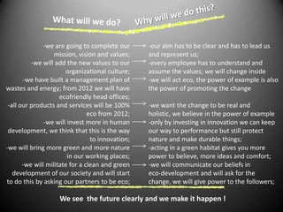 Why will we do this?What will we do? -we are going to complete our mission, vision and values;-we will add the new values to our organizational culture;-we have built a management plan of wastes and energy; from 2012 we will have ecofriendly head offices;-all our products and services will be 100% eco from 2012;-we will invest more in human development, we think that this is the way to innovation;-we will bring more green and more nature in our working places;-we will militate for a clean and green development of our society and will start to do this by asking our partners to be eco;-our aim has to be clear and has to lead us and represent us;-every employee has to understand and assume the values; we will change inside-we will act eco, the power of example is also the power of promoting the change-we want the change to be real and holistic, we believe in the power of example-only by investing in innovation we can keep our way to performance but still protect nature and make durable things;-acting in a green habitat gives you more power to believe, more ideas and comfort;-we will communicate our beliefs in eco-development and will ask for the change, we will give power to the followers;We see  the future clearly and we make it happen !