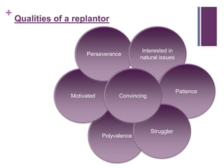 + Qualities of a replantor


                                           Interested in
                     Perseverance
                                          natural issues




                                                           Patience
                Motivated         Convincing




                                               Struggler
                            Polyvalence
 