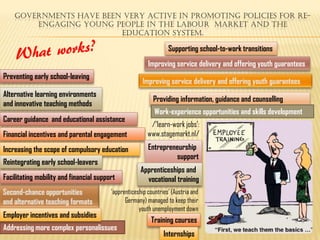 GOVERNMENTS HAVE BEEN VERY ACTIVE IN PROMOTING POLICIES FOR RE-
        ENGAGING YOUNG PEOPLE IN THE LABOUR MARKET AND THE
                         EDUCATION SYSTEM.

                                                                  Supporting school-to-work transitions
                                                         Improving service delivery and offering youth guarantees
Preventing early school-leaving

Alternative learning environments
                                                           Providing information, guidance and counselling
and innovative teaching methods
                                                            Work-experience opportunities and skills development
Career guidance and educational assistance
                                                          /‘learn-work jobs’:
Financial incentives and parental engagement             www.stagemarkt.nl/
Increasing the scope of compulsory education             Entrepreneurship
                                                                  support
Reintegrating early school-leavers
                                                      Apprenticeships and
Facilitating mobility and financial support             vocational training
                                         ‘apprenticeship countries’ (Austria and
                                               Germany) managed to keep their
                                                     youth unemployment down
Employer incentives and subsidies
                                                          Training courses
Addressing more complex personalissues
                                                                Internships
 