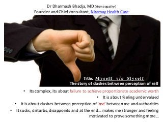 Dr Dharmesh Bhadja, MD (Homeopathy)
Founder and Chief consultant, Niramay Health Care

Title: M y s e l f v / s M y s e l f
The story of clashes between perception of self
• Its complex, its about failure to achieve proportionate academic worth
• It is about feeling undervalued
• It is about clashes between perception of ‘me’ between me and authorities
• It sucks, disturbs, disappoints and at the end… makes me stronger and feeling
motivated to prove something more…

 