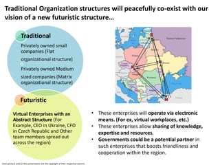 Traditional Organization structures will peacefully co-exist with our
  vision of a new futuristic structure…

                   Traditional
                   Privately owned small
                   companies (Flat
                   organizational structure)
                   Privately owned Medium
                   sized companies (Matrix
                   organizational structure)


                  Futuristic

           Virtual Enterprises with an                                                  • These enterprises will operate via electronic
           Abstract Structure (For                                                        means. (For ex, virtual workplaces, etc.)
           Example, CEO in Ukraine, CFO                                                 • These enterprises allow sharing of knowledge,
           in Czech Republic and Other                                                    expertise and resources.
           team members spread out
                                                                                        • Governments could be a potential partner in
           across the region)
                                                                                          such enterprises that boosts friendliness and
                                                                                          cooperation within the region.
Every picture used in this presentation are the copyright of their respective owners.
 
