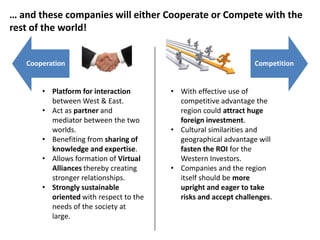 … and these companies will either Cooperate or Compete with the
rest of the world!


   Cooperation                                                  Competition


       • Platform for interaction       • With effective use of
         between West & East.             competitive advantage the
       • Act as partner and               region could attract huge
         mediator between the two         foreign investment.
         worlds.                        • Cultural similarities and
       • Benefiting from sharing of       geographical advantage will
         knowledge and expertise.         fasten the ROI for the
       • Allows formation of Virtual      Western Investors.
         Alliances thereby creating     • Companies and the region
         stronger relationships.          itself should be more
       • Strongly sustainable             upright and eager to take
         oriented with respect to the     risks and accept challenges.
         needs of the society at
         large.
 