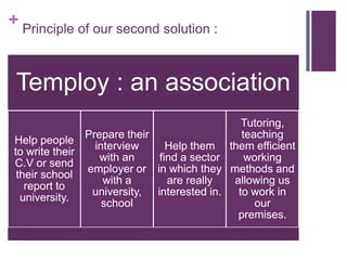 + Principle of our second solution :


 Temploy : an association
                                             Tutoring,
               Prepare their                 teaching
Help people
                 interview     Help them them efficient
to write their
                  with an    find a sector    working
C.V or send
               employer or in which they methods and
 their school
                   with a      are really  allowing us
   report to
                university, interested in.  to work in
  university.
                   school                       our
                                            premises.
 