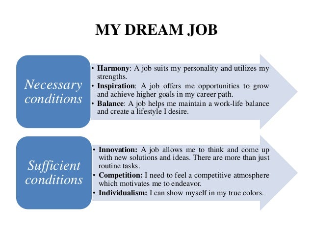 Describe your dream job essay picture