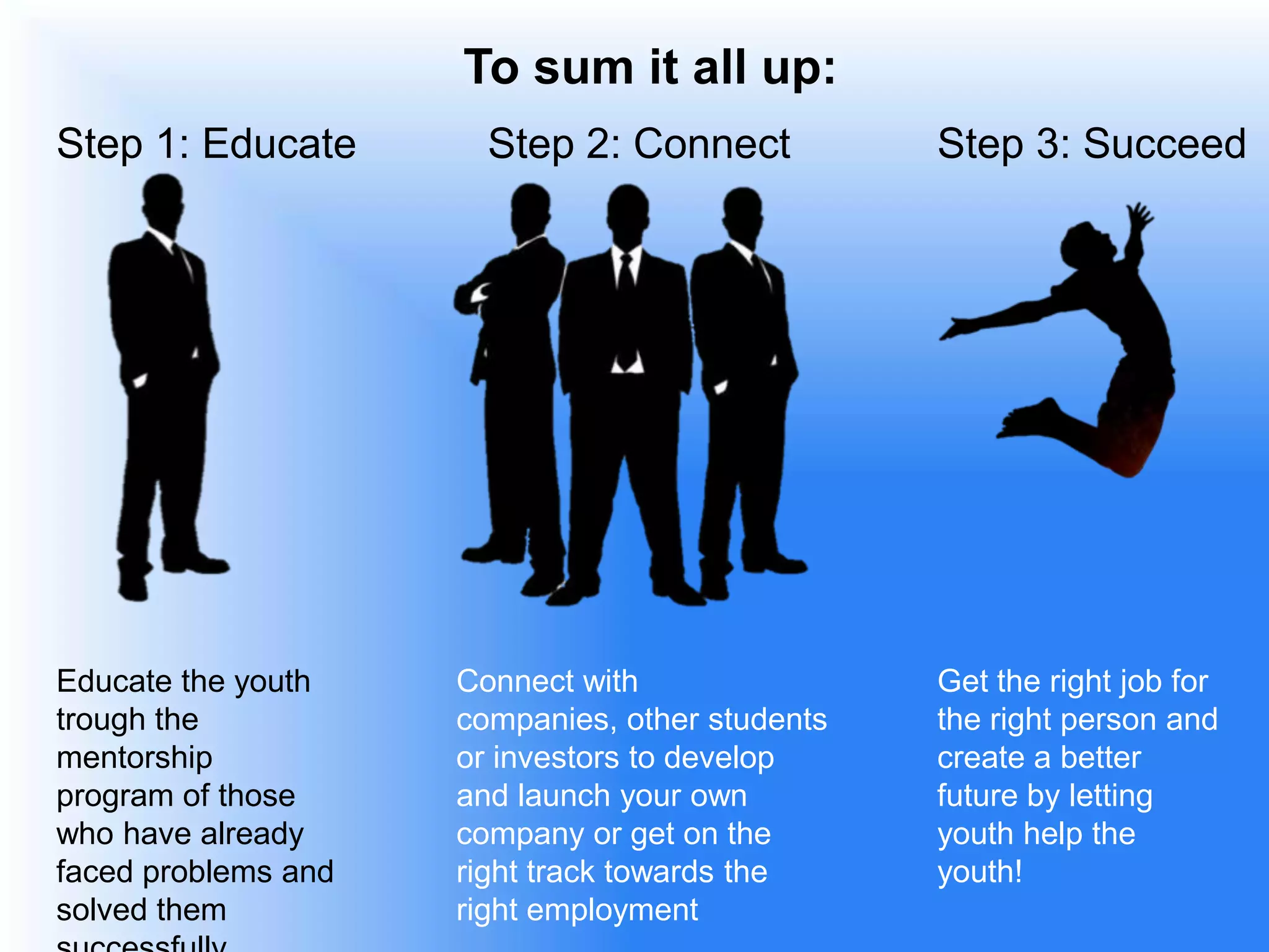 To sum it all up:
Step 1: Educate        Step 2: Connect           Step 3: Succeed




Educate the youth    Connect with                Get the right job for
trough the           companies, other students   the right person and
mentorship           or investors to develop     create a better
program of those     and launch your own         future by letting
who have already     company or get on the       youth help the
faced problems and   right track towards the     youth!
solved them          right employment
 