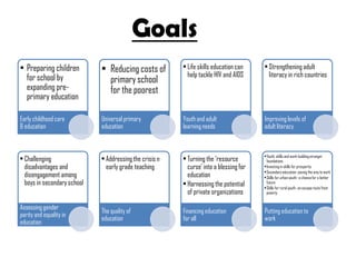 Goals
• Preparing children         • Reducing costs of         • Life skills education can    • Strengthening adult
  for school by                                            help tackle HIV and AIDS       literacy in rich countries
                               primary school
  expanding pre-               for the poorest
  primary education

Early childhood care         Universal primary           Youth and adult                Improving levels of
& education                  education                   learning needs                 adult literacy



                                                                                        •Youth, skills and work-building stronger
• Challenging                • Addressing the crisis n   • Turning the ‘resource         foundations
  disadvantages and            early grade teaching        curse’ into a blessing for   •Investing in skills for prosperity
                                                                                        •Secondary education- paving the way to work
  disengagement among                                      education                    •Skills for urban youth- a chance for a better
  boys in secondary school                               • Harnessing the potential      future
                                                                                        •Skills for rural youth- an escape route from
                                                           of private organizations      poverty


Assessing gender
                             The quality of              Financing education            Putting education to
parity and equality in
                             education                   for all                        work
education
 