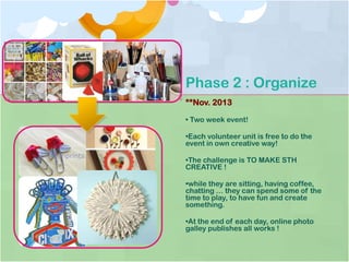 Phase 2 : Organize
**Nov. 2013
• Two week event!
•Each volunteer unit is free to do the
event in own creative way!
•The challenge is TO MAKE STH
CREATIVE !
•while they are sitting, having coffee,
chatting … they can spend some of the
time to play, to have fun and create
something.
•At the end of each day, online photo
galley publishes all works !
 