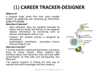 (1) CAREER TRACKER-DESIGNER
What is it?
A program helps youth find their most suitable
careers by gathering and analyzing all information
inside and outside.
How does it operate?
- Data collection: Data are inputted manually by                                      family
     owner and his family and friends; or the program                              Social networks
     obtains information by connecting with all
     devices and programs owner uses.                                               academic
- Analysis: the analysis process is designed by                      personality    performance
     educational                                                                     interests &
     psychologists, consultants, counselors, human                                   hobbies
     resource experts, etc.
How can it use for?
                                                                       economy
 To help students understand themselves and advice
them on career choices. When students feel
confident about their decisions, they will have 100%
concentration on their jobs and consequently, less
likely quit.
 To support teachers in finding the best way to
educate and instill knowledge into their students.

                            Team No.152 - Hanh Nguyen & Sehyun Lim
 