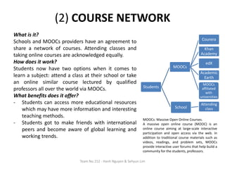 (2) COURSE NETWORK
What is it?
                                                                                                       Courera
Schools and MOOCs providers have an agreement to
share a network of courses. Attending classes and                                                        Khan
taking online courses are acknowledged equally.                                                        Academy
How does it work?                                                                                         edX
Students now have two options when it comes to                                       MOOCs
                                                                                                      Academic
learn a subject: attend a class at their school or take                                                 Earth
an online similar course lectured by qualified                                                          MOOCs
                                                                 Students
professors all over the world via MOOCs.                                                               affiliated
                                                                                                         with
What benefits does it offer?                                                                          universities
- Students can access more educational resources                                                       Attending
                                                                                      School
    which may have more information and interesting                                                       class
    teaching methods.
                                                                 MOOCs: Massive Open Online Courses.
- Students got to make friends with international                A massive open online course (MOOC) is an
    peers and become aware of global learning and                online course aiming at large-scale interactive
                                                                 participation and open access via the web. In
    working trends.                                              addition to traditional course materials such as
                                                                 videos, readings, and problem sets, MOOCs
                                                                 provide interactive user forums that help build a
                                                                 community for the students, professors.

                             Team No.152 - Hanh Nguyen & Sehyun Lim
 