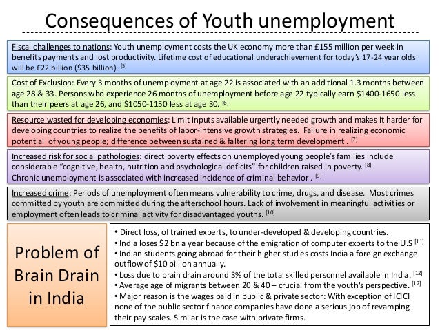 consequences of unemployment on society The cost of unemployment to the economy the society and the country some of the worst effects of unemployment are both subtle and very long-lasting. consequences of unemployment on society The cost of unemployment to the economy the society and the country some of the worst effects of unemployment are both subtle and very long-lasting.