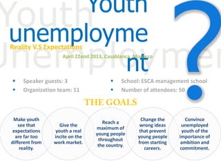 Youth
unemployme
nt
Reality V.S Expectations
 Speaker guests: 3
 Organization team: 11
 School: ESCA management school
 Number of attendees: 50
April 22end 2013, Casablanca, Morocco
Make youth
see that
expectations
are far too
different from
reality.
Give the
youth a real
incite on the
work market.
Reach a
maximum of
young people
throughout
the country.
Change the
wrong ideas
that prevent
young people
from starting
careers.
Convince
unemployed
youth of the
importance of
ambition and
commitment.
 
