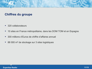 Chiffres du groupe


   320 collaborateurs

   10 sites en France métropolitaine, dans les DOM TOM et en Espagne

   300 millions d’Euros de chiffre d’affaires annuel

   88 000 m² de stockage sur 3 sites logistiques




Expertise Reefer                                                        11/15
 