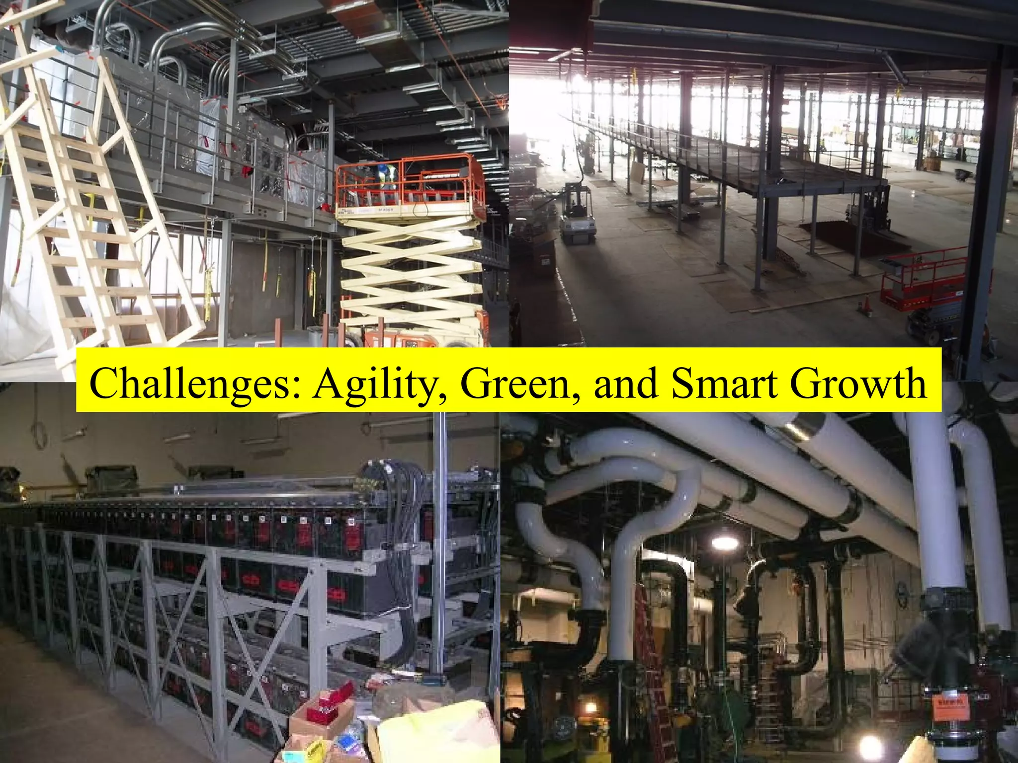 Challenges: Agility, Green, and Smart Growth
 