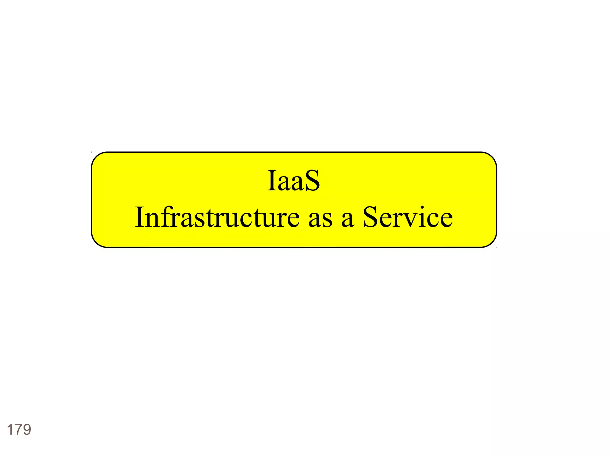 IaaS
Infrastructure as a Service
179
 