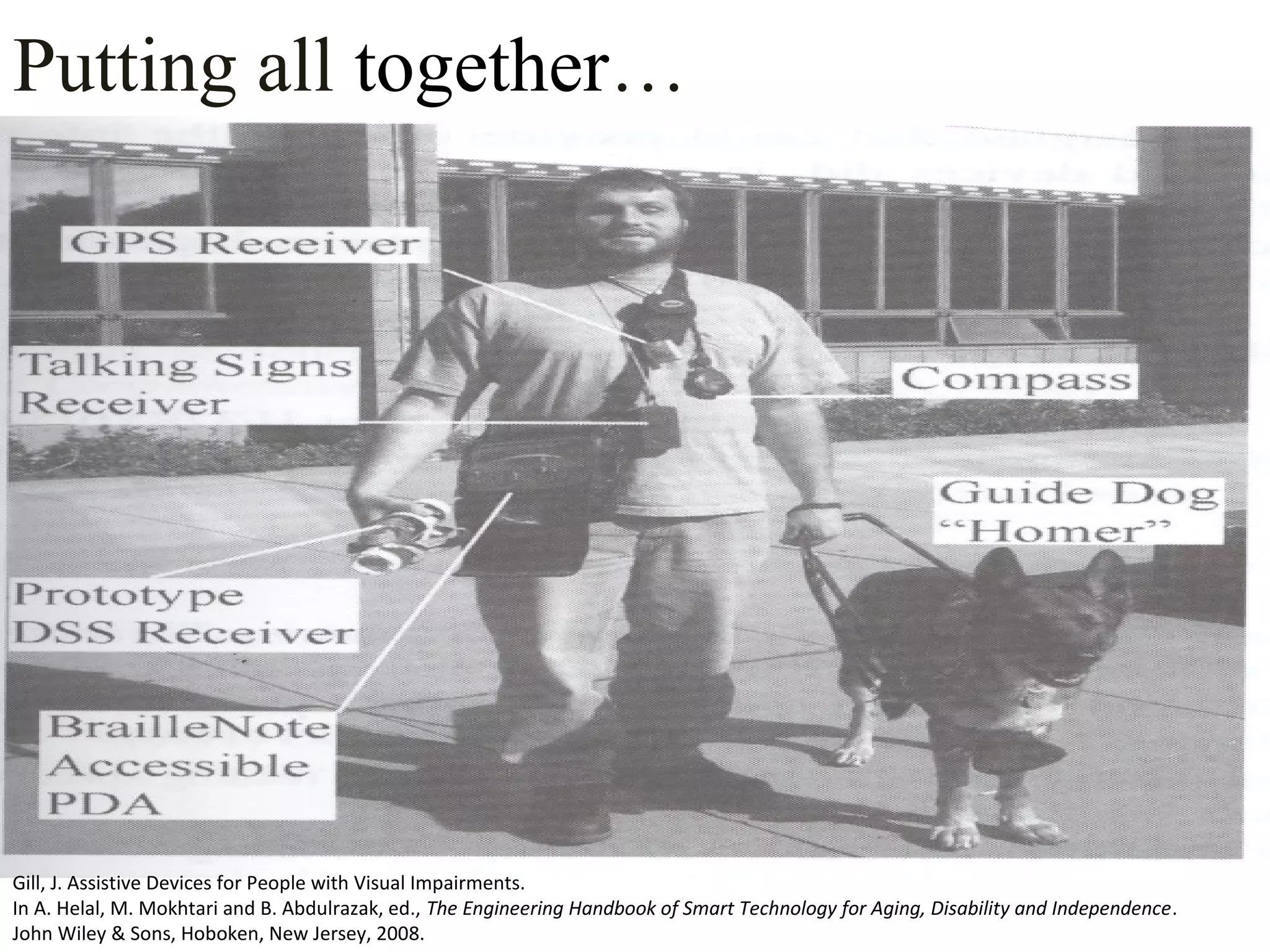 Putting all together…
Gill, J. Assistive Devices for People with Visual Impairments.
In A. Helal, M. Mokhtari and B. Abdulrazak, ed., The Engineering Handbook of Smart Technology for Aging, Disability and Independence.
John Wiley & Sons, Hoboken, New Jersey, 2008.
 