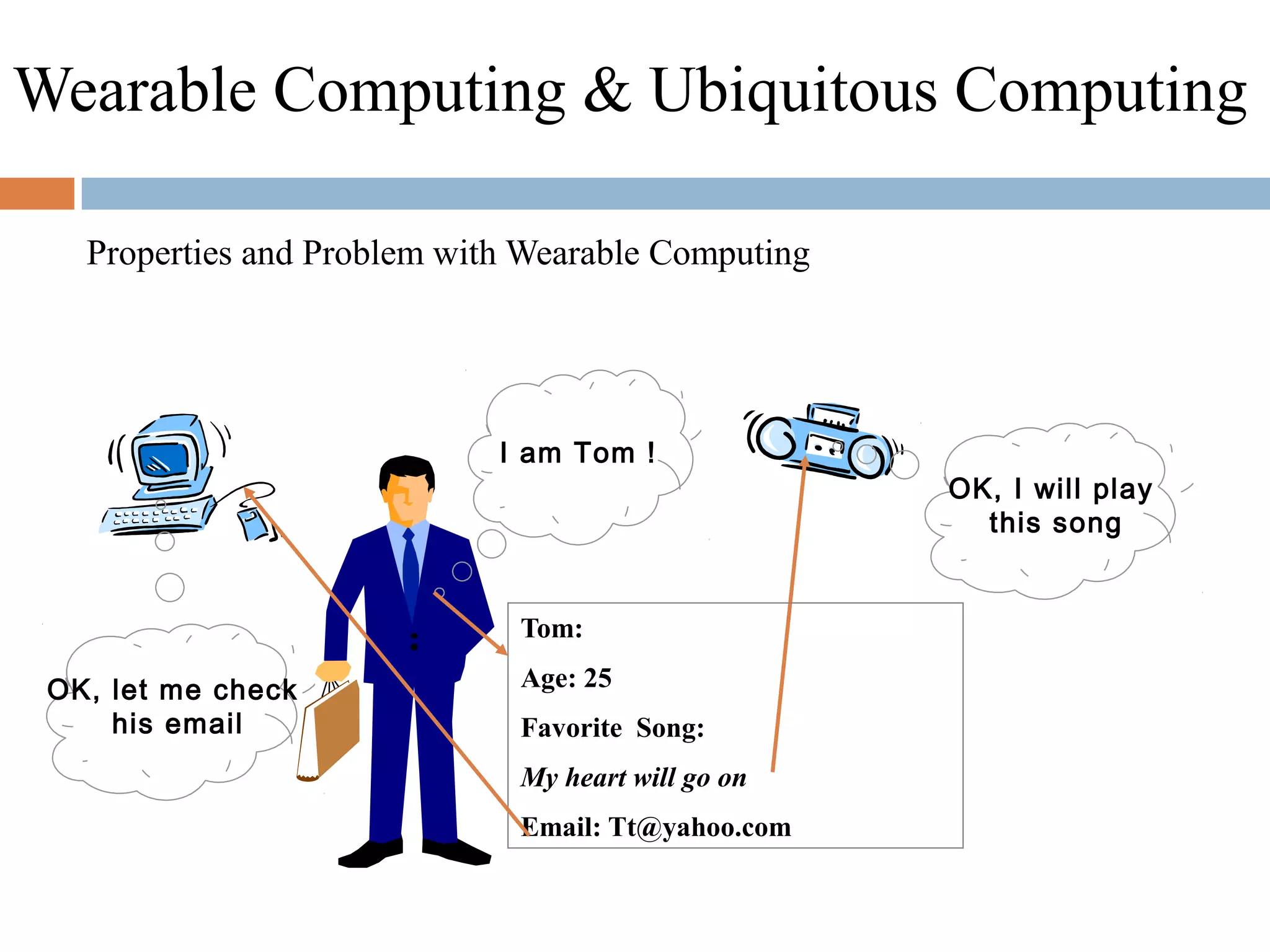 Wearable Computing & Ubiquitous Computing
Properties and Problem with Wearable Computing
I am Tom !
Tom:
Age: 25
Favorite Song:
My heart will go on
Email: Tt@yahoo.com
OK, let me check
his email
OK, I will play
this song
 