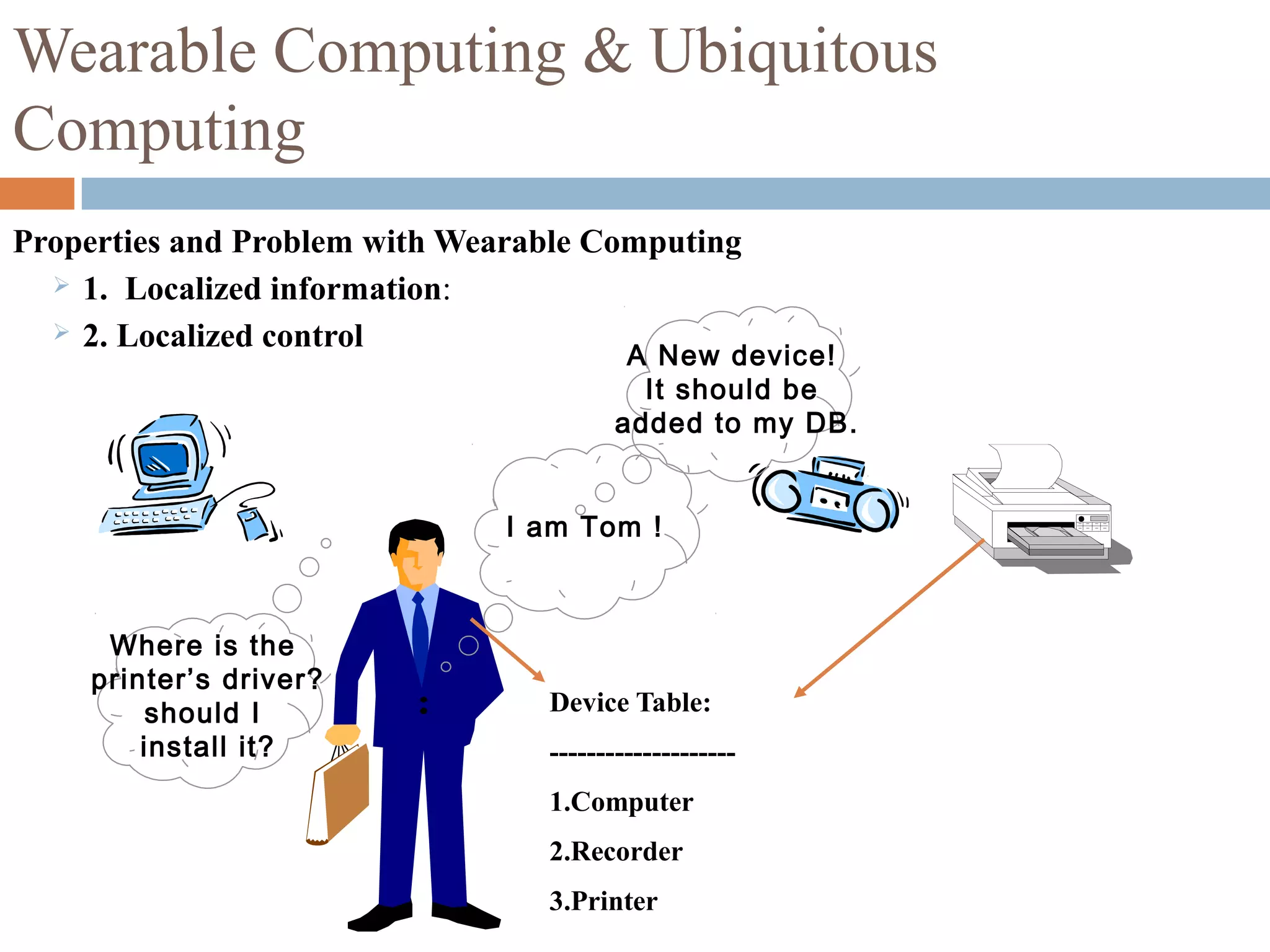 Wearable Computing & Ubiquitous
Computing
Properties and Problem with Wearable Computing
 1. Localized information:
 2. Localized control
I am Tom !
Device Table:
--------------------
1.Computer
2.Recorder
3.Printer
A New device!
It should be
added to my DB.
Where is the
printer’s driver?
should I
install it?
 