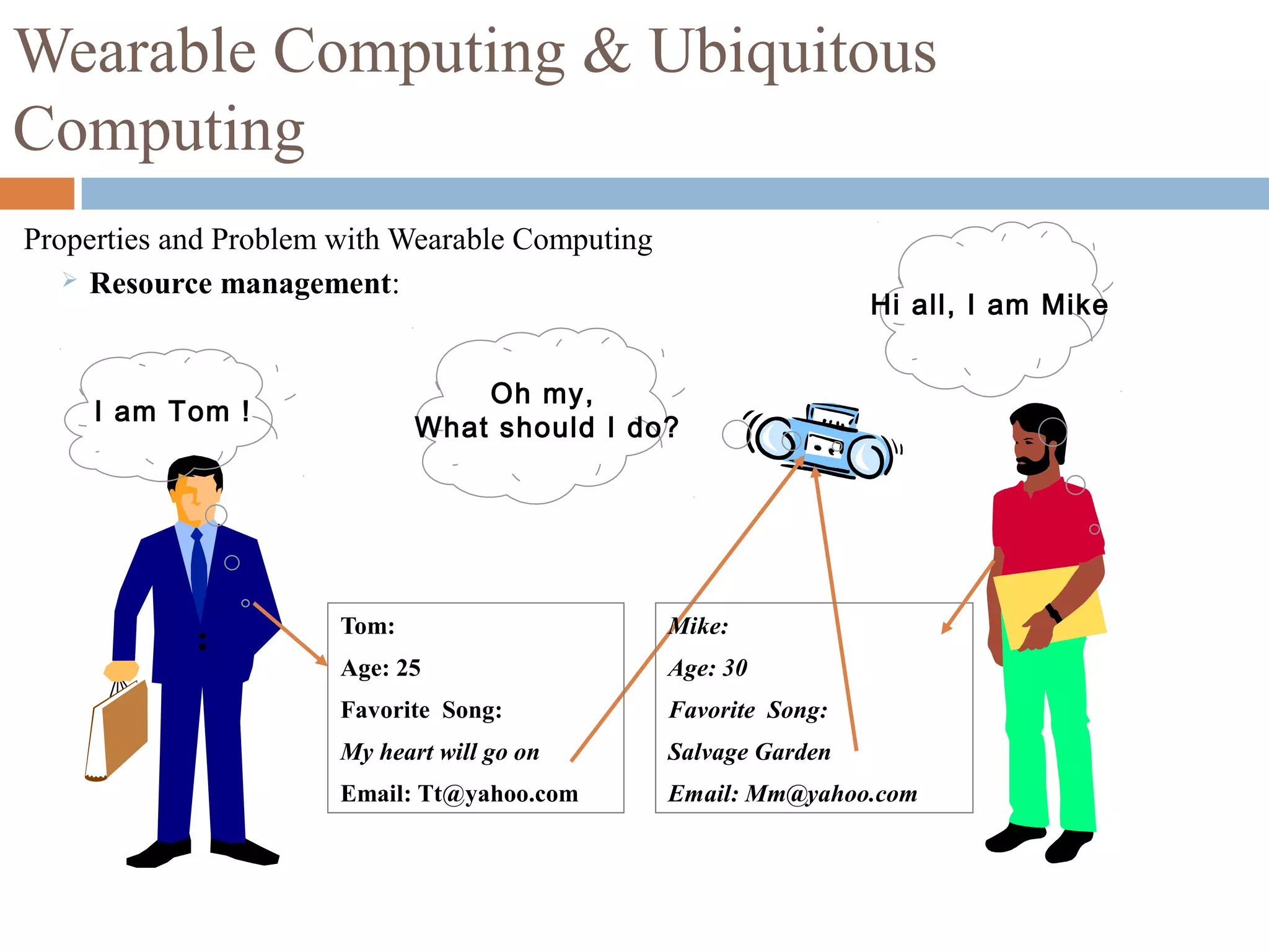 Wearable Computing & Ubiquitous
Computing
Properties and Problem with Wearable Computing
 Resource management:
Oh my,
What should I do?
I am Tom !
Hi all, I am Mike
Tom:
Age: 25
Favorite Song:
My heart will go on
Email: Tt@yahoo.com
Mike:
Age: 30
Favorite Song:
Salvage Garden
Email: Mm@yahoo.com
 