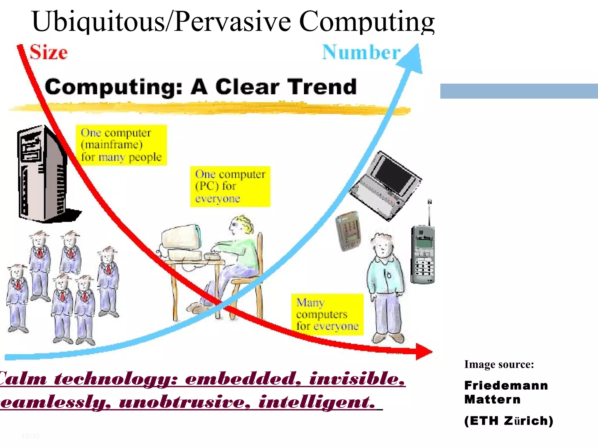 Ubiquitous/Pervasive Computing
Calm technology: embedded, invisible,
seamlessly, unobtrusive, intelligent.
48/30
Image source:
Friedemann
Mattern
(ETH Zürich)
 