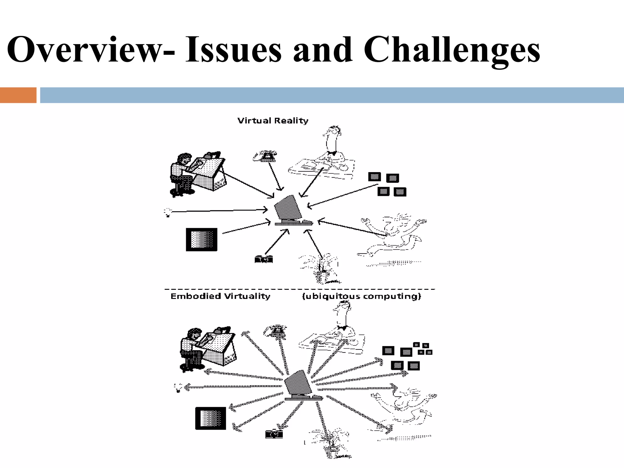 Overview- Issues and Challenges
 