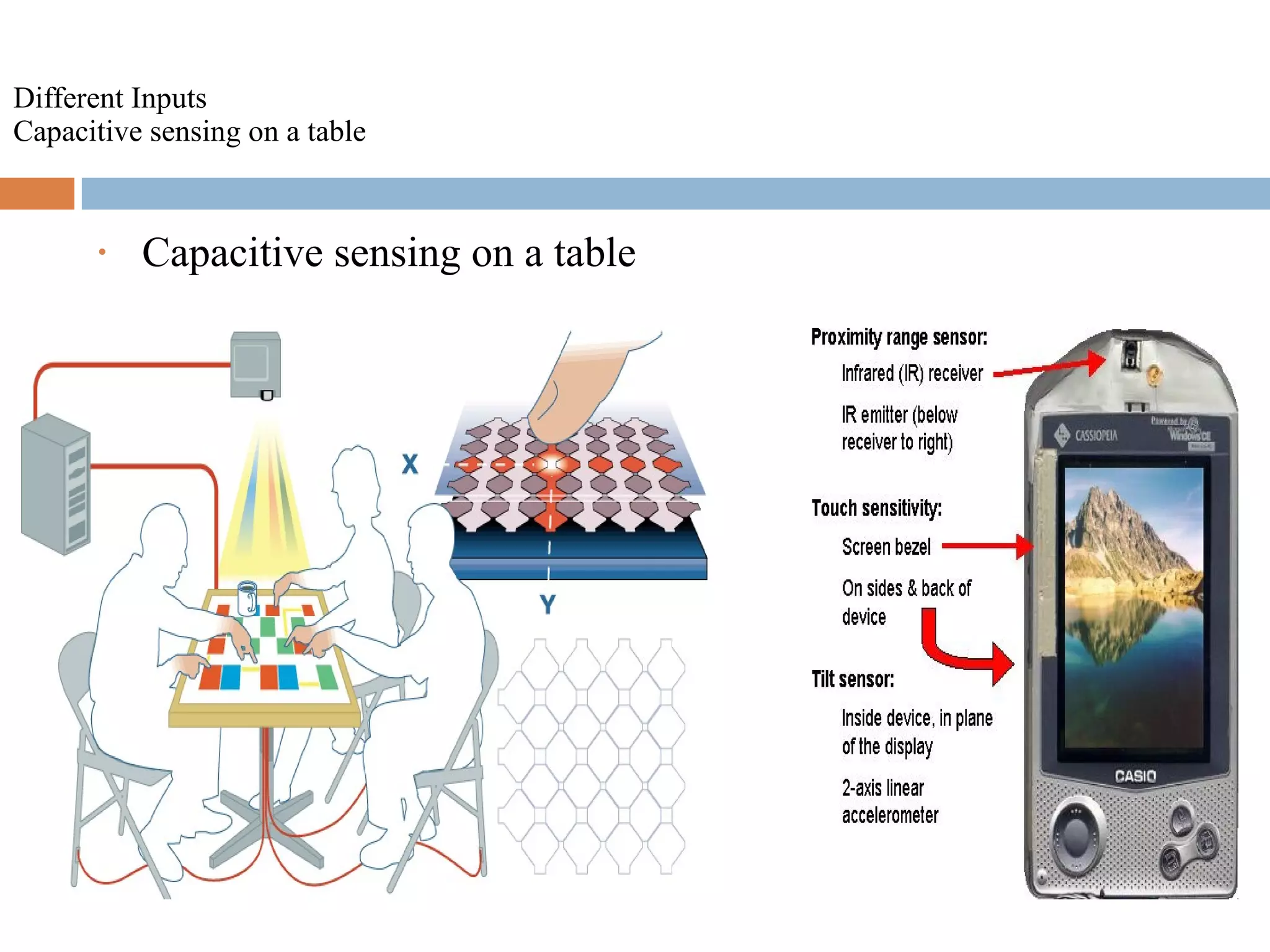 Different Inputs
Capacitive sensing on a table
• Capacitive sensing on a table
 