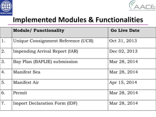 Unique Consignment Reference Challenge of implementation of single window in kenya 2014 | PDF