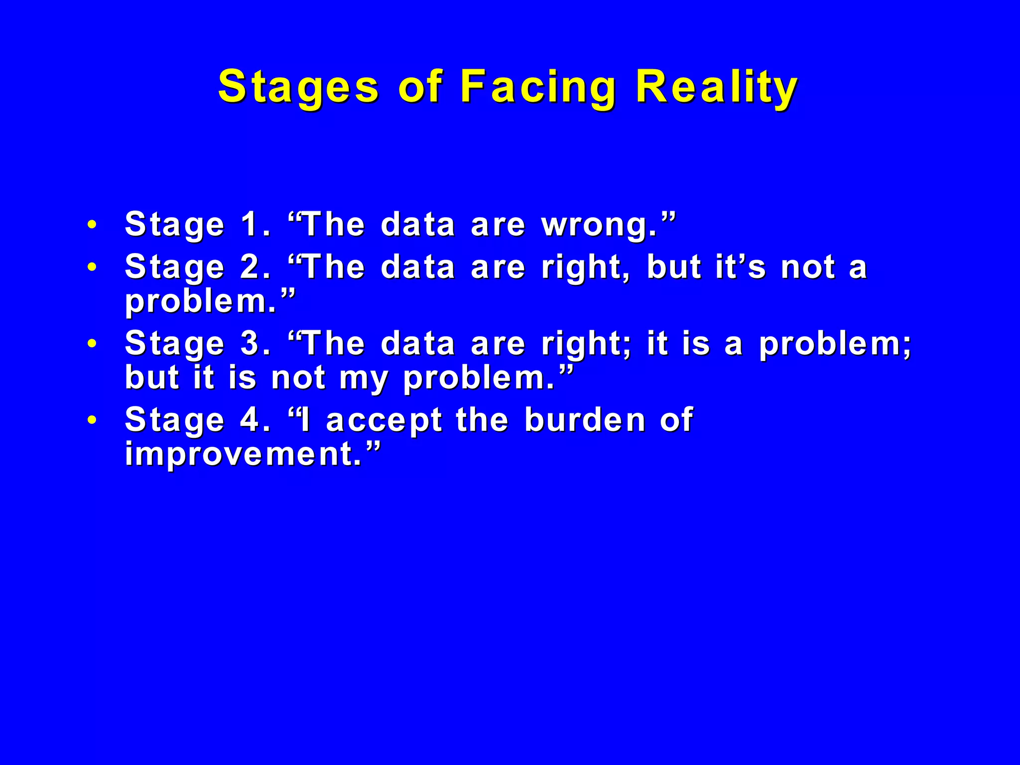Stages of Facing Reality Stage 1. “The data are wrong.” Stage 2. “The data are right, but it’s not a problem.” Stage 3. “The data are right; it is a problem; but it is not my problem.” Stage 4. “I accept the burden of improvement.” 
