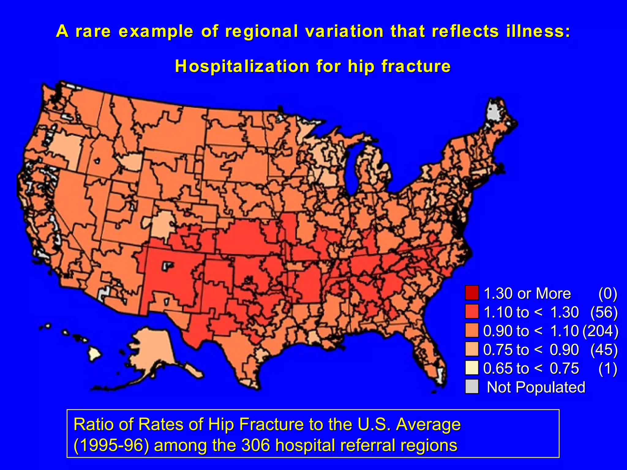A rare example of regional variation that reflects illness:  Hospitalization for hip fracture Ratio of Rates of Hip Fracture to the U.S. Average  (1995-96) among the 306 hospital referral regions 1 .30 or More (0) 1 .10 to <  1 .30 (56) 0 .90 to <  1 .10 (204) 0 .75 to <  0 .90 (45) 0 .65 to <  0 .75 (1) Not Populated 