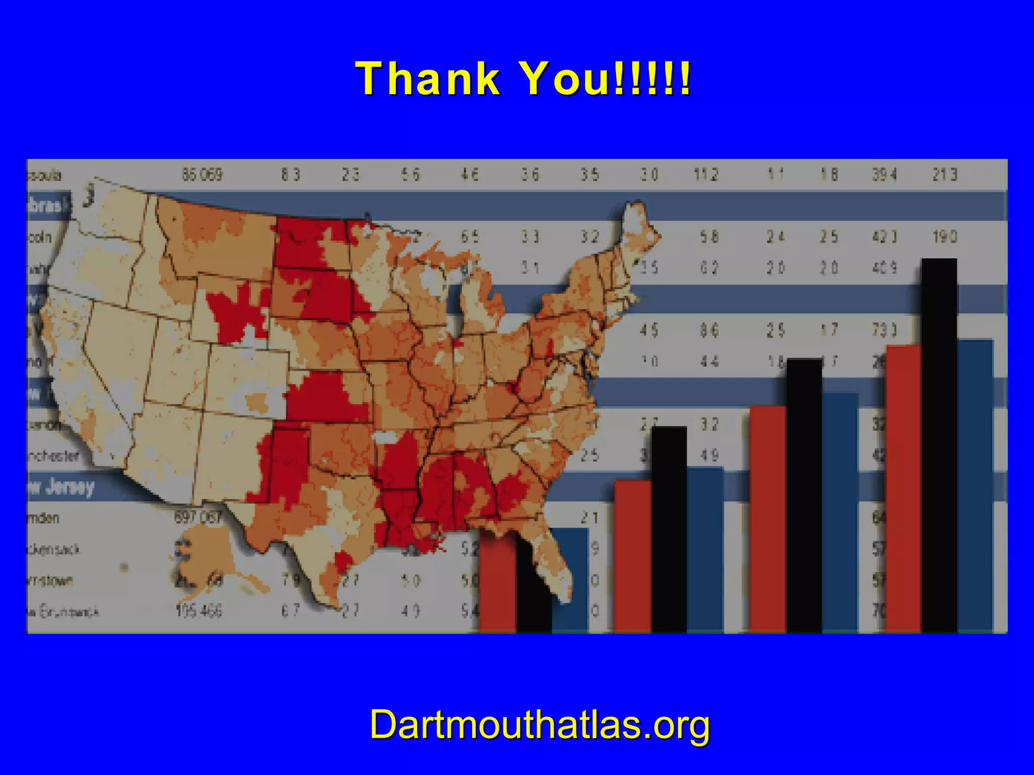 Thank You!!!!! Dartmouthatlas.org 