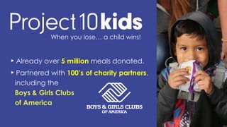 ▸Already over 5 million meals donated.
▸Partnered with 100’s of charity partners,
including the
Boys & Girls Clubs
of America
When you lose… a child wins!
 