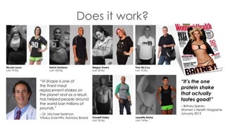 Does it work?
“It’s the one
protein shake
that actually
tastes good!”
– Britney Spears,
Women’s Health Magazine
January 2015
“Vi-Shape is one of
the finest meal
replacement shakes on
the planet and as a result,
has helped people around
the world lose millions of
pounds.”
– Dr. Michael Seidman
ViSalus Scientific Advisory Board
Nicole Lyons
Lost 70 lbs.
Kelvin Santana
Lost 100 lbs.
Megan Emery
Lost 36 lbs.
Tom McCoy
Lost 10 lbs.
Gossett Daley
Lost 35 lbs.
Lauretta Kloha
Lost 14 lbs.
 