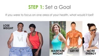 STEP 1: Set a Goal
If you were to focus on one area of your health, what would it be?
LOSE
WEIGHT
GET FIT MORE
ENERGY
MAINTAIN
WEIGHT
 