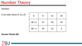 Number Theory
Solution:
X can take values 9, 15, 25
Answer Choice (B)
X 9 15 25
28 + x 37 43 53
28 – x 19 13 3
 