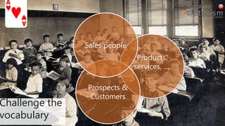 Products,
services, ....
Prospects &
Customers
Sales people
Challenge the
vocabulary
 