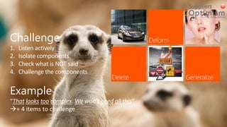 Challenge
1. Listen actively
2. Isolate components
3. Check what is NOT said
4. Challenge the components
Example
“That looks too complex. We won’t need all this”
+ 4 items to challenge
 