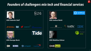 Challenger Banks in Europe: Challenge Accepted Slide 21