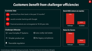 Challenger Banks in Europe: Challenge Accepted Slide 6