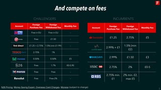 Challenger Banks in Europe: Challenge Accepted Slide 8