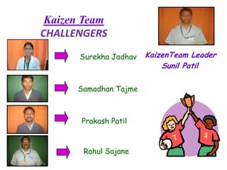 Kaizen Team
CHALLENGERS
       Surekha Jadhav   KaizenTeam Leader
                            Sunil Patil

      Samadhan Tajme



       Prakash Patil



       Rahul Sajane
 