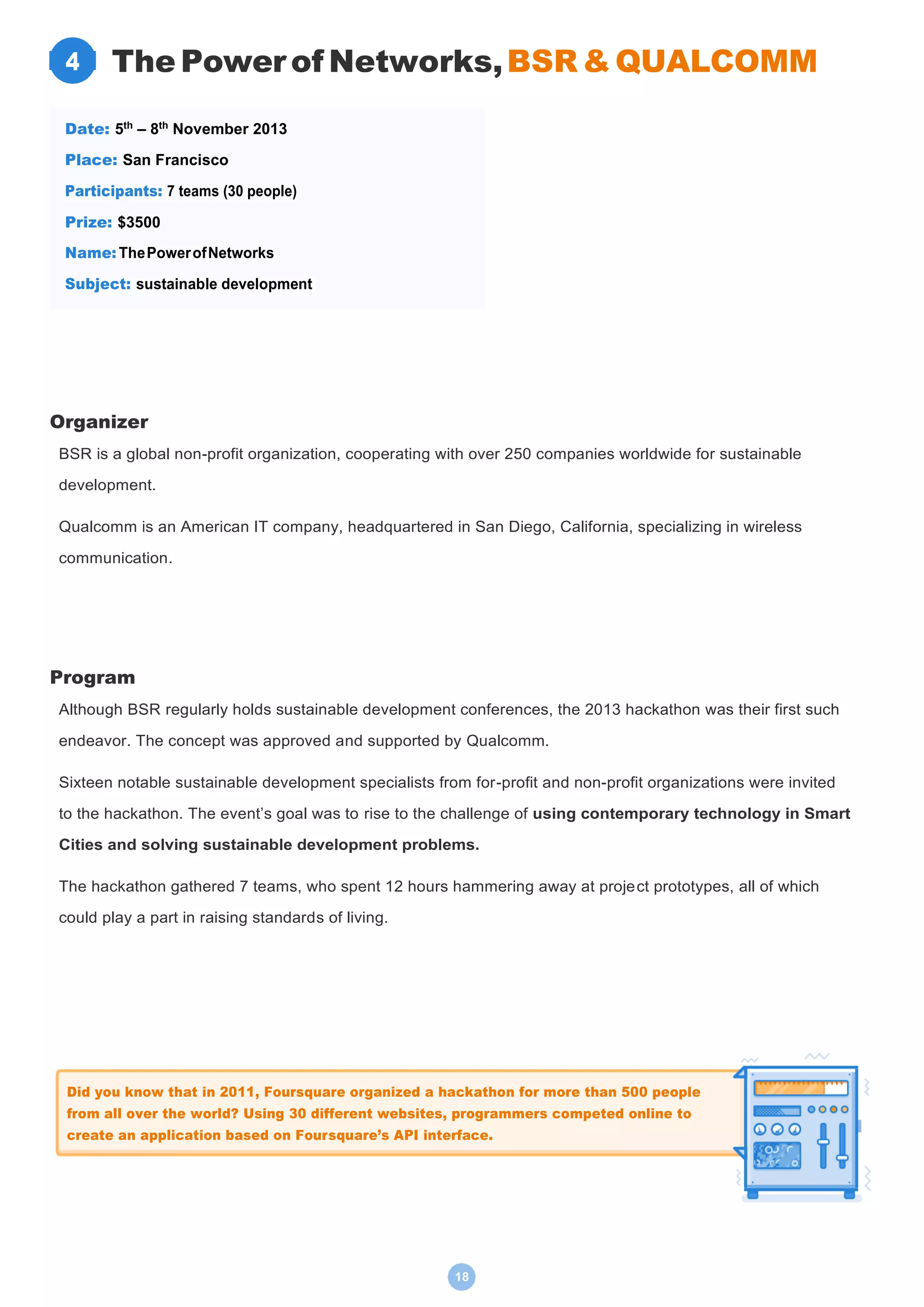 18
The Powerof Networks,BSR & QUALCOMM
Organizer
BSR is a global non-profit organization, cooperating with over 250 companies worldwide for sustainable
development.
Qualcomm is an American IT company, headquartered in San Diego, California, specializing in wireless
communication.
Program
Although BSR regularly holds sustainable development conferences, the 2013 hackathon was their first such
endeavor. The concept was approved and supported by Qualcomm.
Sixteen notable sustainable development specialists from for-profit and non-profit organizations were invited
to the hackathon. The event’s goal was to rise to the challenge of using contemporary technology in Smart
Cities and solving sustainable development problems.
The hackathon gathered 7 teams, who spent 12 hours hammering away at project prototypes, all of which
could play a part in raising standards of living.
Date: 5th
– 8th
November 2013
Place: San Francisco
Participants: 7 teams (30 people)
Prize: $3500
Name: ThePowerofNetworks
Subject: sustainable development
Did you know that in 2011, Foursquare organized a hackathon for more than 500 people
from all over the world? Using 30 different websites, programmers competed online to
create an application based on Foursquare’s API interface.
4
 