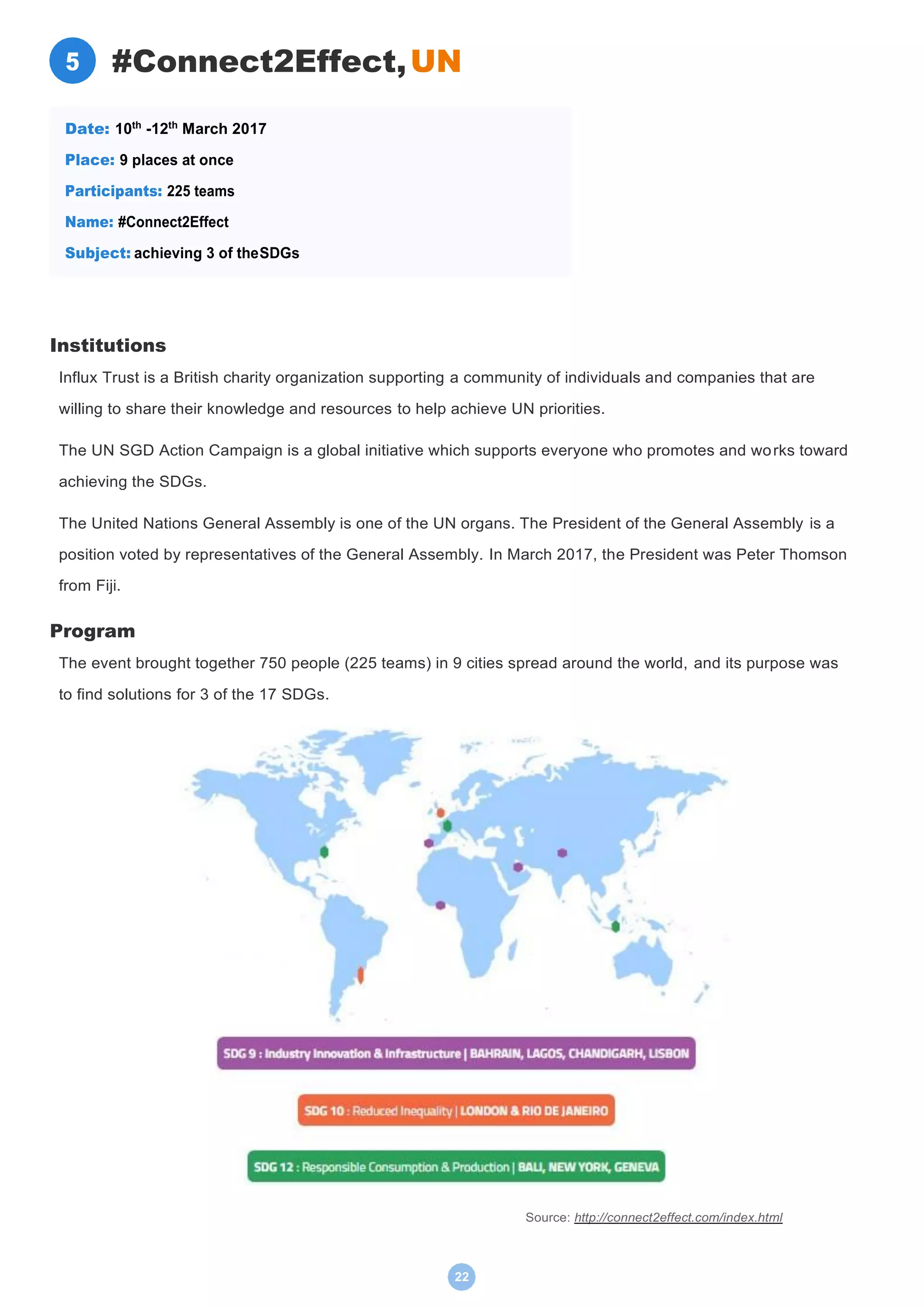 22
#Connect2Effect,UN
Institutions
Influx Trust is a British charity organization supporting a community of individuals and companies that are
willing to share their knowledge and resources to help achieve UN priorities.
The UN SGD Action Campaign is a global initiative which supports everyone who promotes and works toward
achieving the SDGs.
The United Nations General Assembly is one of the UN organs. The President of the General Assembly is a
position voted by representatives of the General Assembly. In March 2017, the President was Peter Thomson
from Fiji.
Program
The event brought together 750 people (225 teams) in 9 cities spread around the world, and its purpose was
to find solutions for 3 of the 17 SDGs.
Source: http://connect2effect.com/index.html
Date: 10th
-12th
March 2017
Place: 9 places at once
Participants: 225 teams
Name: #Connect2Effect
Subject: achieving 3 of theSDGs
5
 