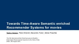 Towards Time-Aware Semantic enriched
Recommender Systems for movies
Marko Harasic, Piere Ahrendt, Alexandru Todor, Adrian Paschke
The 9th International Web Rule Symposium (RuleML)
Rule-based Recommender Systems for the Web of Data
Berlin, 5th August 2015
 