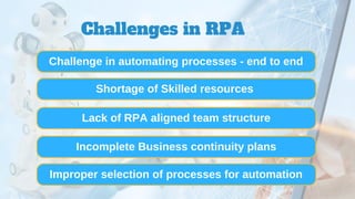Challenges in RPA
Challenge in automating processes - end to end
Shortage of Skilled resources
Lack of RPA aligned team structure
Incomplete Business continuity plans
Improper selection of processes for automation
 