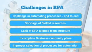 Challenges in RPA 
Challenge in automating processes - end to end
Shortage of Skilled resources
Lack of RPA aligned team structure
Incomplete Business continuity plans
Improper selection of processes for automation
 