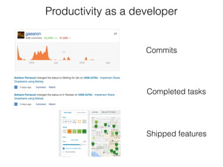 Productivity as a developer
Commits
Completed tasks
Shipped features
 