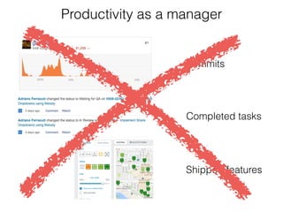 Productivity as a manager
Commits
Completed tasks
Shipped features
 