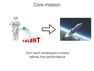 Core mission
Turn each employee’s unique
talents into performance
 