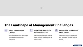 Challenges-in-Management-Navigating-Complexity-in-Modern-Organisations.pptx
